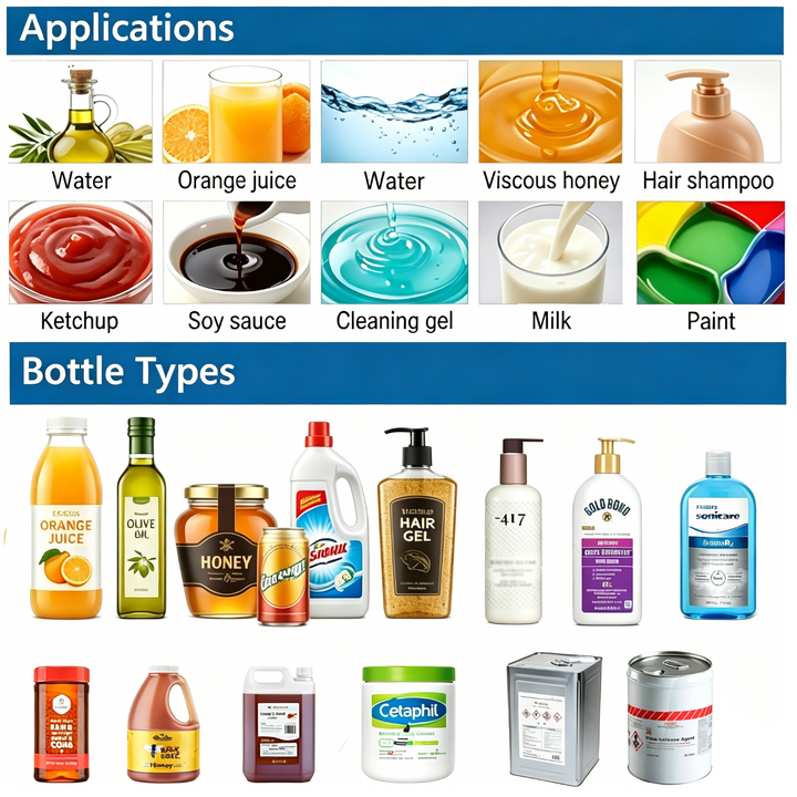 Liquid filling machine applications: water, juice, honey, ketchup, soy sauce, shampoo, milk, paint - Tranfull