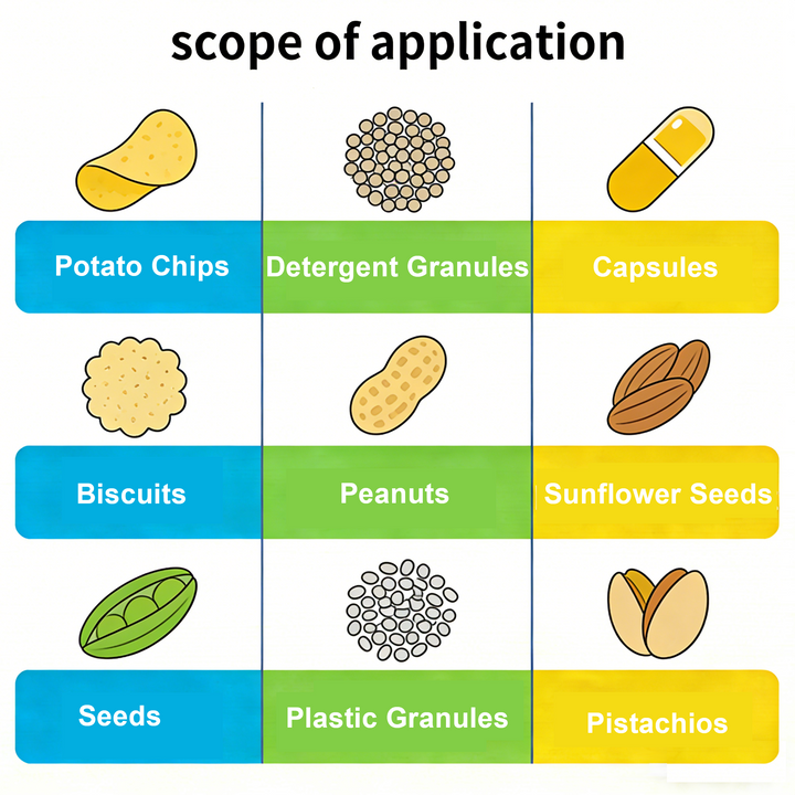 Weighing Filling Machine Applications - Dry Beans Nuts Granule | Tranfull
